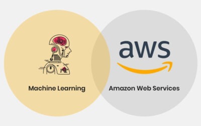 Machine Learning en la nube: cómo se aplica en Amazon Web Services (AWS)