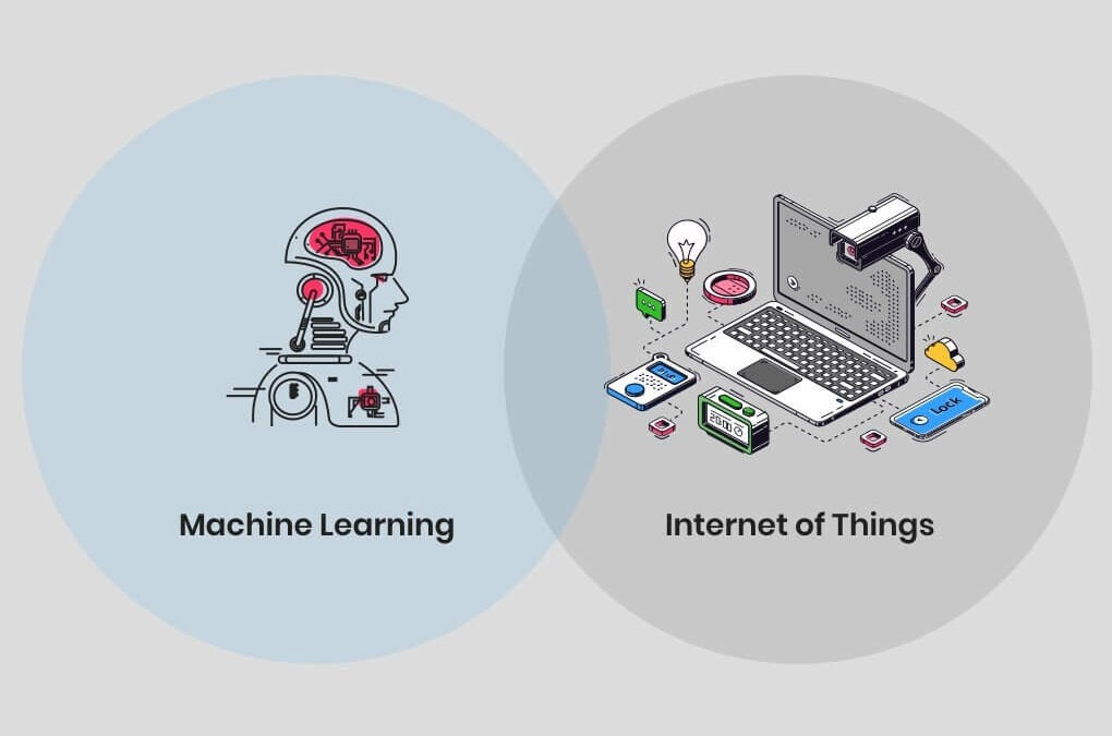 Soluciones inteligentes: combinar Internet of Things con Machine Learning