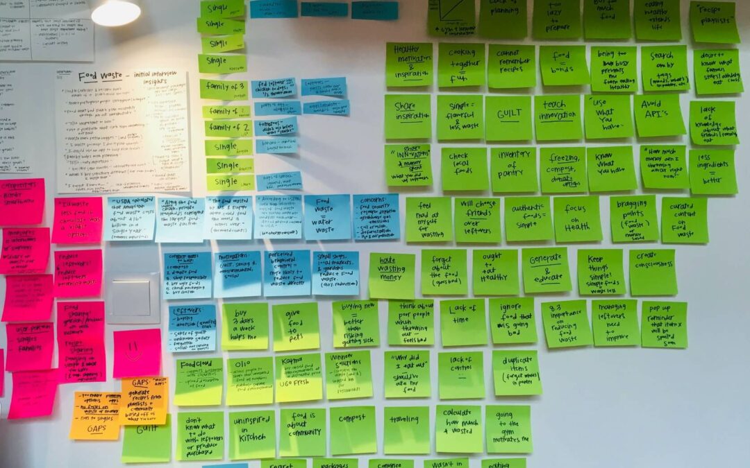 Design Thinking: cómo conseguir un prototipo exitoso